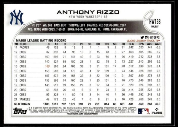 2022 Topps Holiday New York Yankees #HW138 Anthony Rizzo Metallic