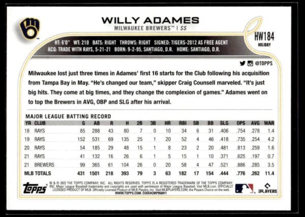 2022 Topps Holiday Milwaukee Brewers #HW184 Willy Adames Metallic
