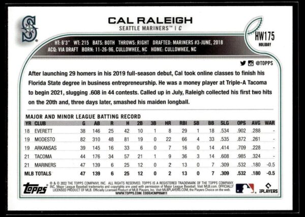 _10 2022 Topps Holiday Seattle Mariners #HW175 Cal Raleigh RC Rookie Metallic