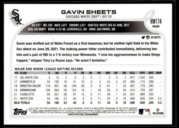2022 Topps Holiday Chicago White Sox #HW174 Gavin Sheets RC Rookie Metallic