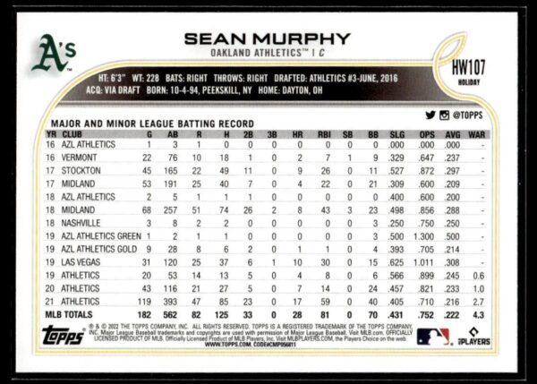 _10 2022 Topps Holiday Oakland Athletics #HW107 Sean Murphy Metallic