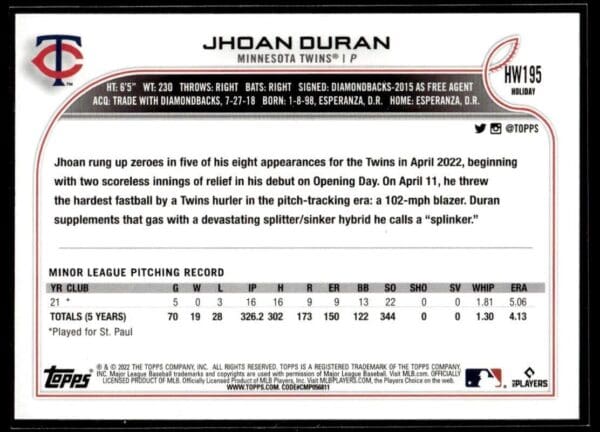 _10 2022 Topps Holiday Minnesota Twins #HW195 Jhoan Duran RC Rookie Metallic