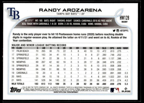 2022 Topps Holiday Tampa Bay Rays #HW128 Randy Arozarena Metallic