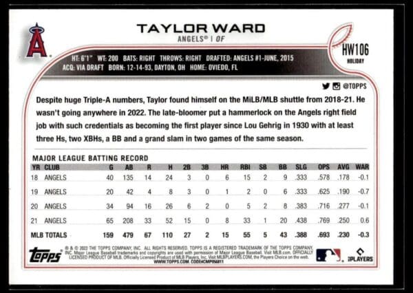 2022 Topps Holiday Los Angeles Angels #HW106 Taylor Ward Metallic