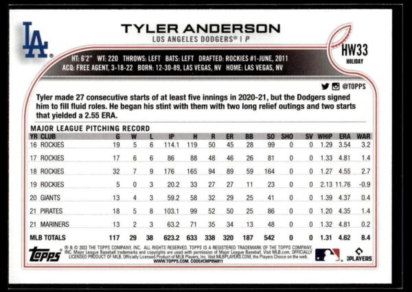 2022 Topps Holiday Los Angeles Dodgers #HW33 Tyler Anderson Metallic