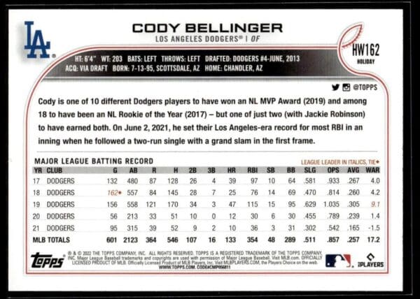 _10 2022 Topps Holiday Los Angeles Dodgers #HW162 Cody Bellinger Metallic