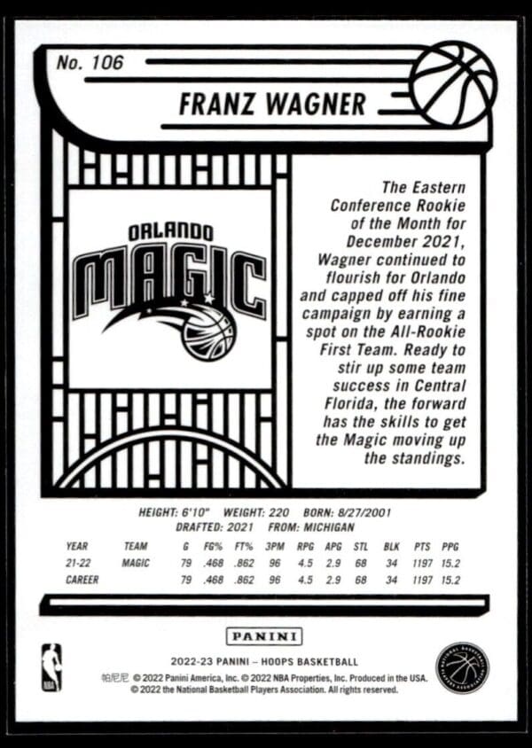 2022 NBA Hoops Orlando Magic #106 Franz Wagner