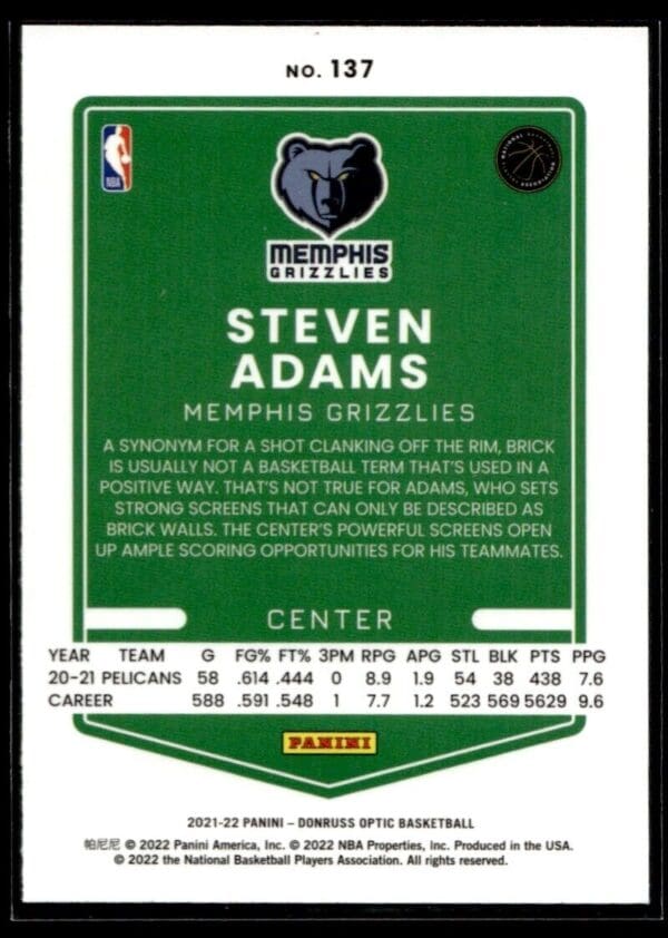 _10 2021 Donruss Optic Memphis Grizzlies #137 Steven Adams