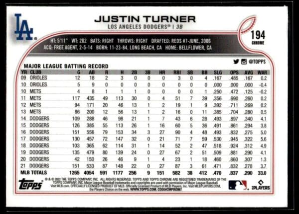 _10 2022 Topps Chrome Los Angeles Dodgers #194 Justin Turner