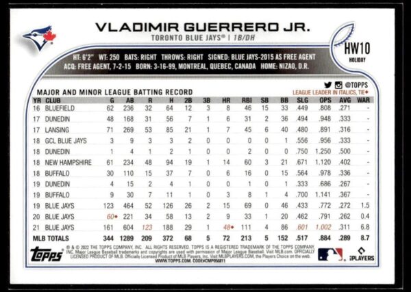 2022 Topps Holiday Toronto Blue Jays #HW10 Vladimir Guerrero Jr.