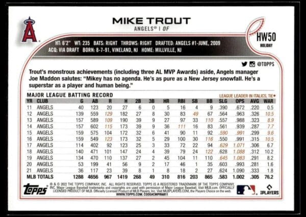2022 Topps Holiday Los Angeles Angels #HW50 Mike Trout