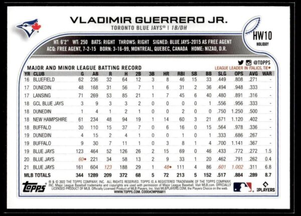 2022 Topps Holiday Toronto Blue Jays #HW10 Vladimir Guerrero Jr.