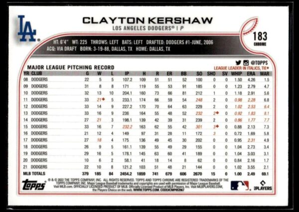 _10 2022 Topps Chrome Los Angeles Dodgers #183 Clayton Kershaw