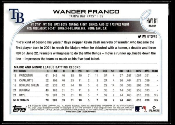 2022 Topps Holiday Tampa Bay Rays #HW181 Wander Franco RC Rookie
