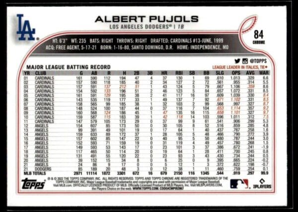 2022 Topps Chrome Los Angeles Dodgers #84 Albert Pujols