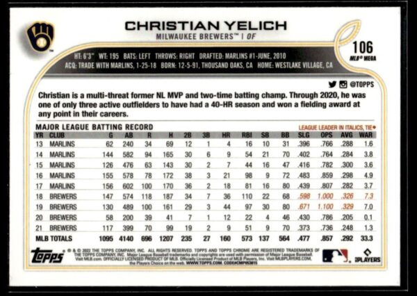 2022 Topps Chrome Milwaukee Brewers #106 Christian Yelich Logofractor