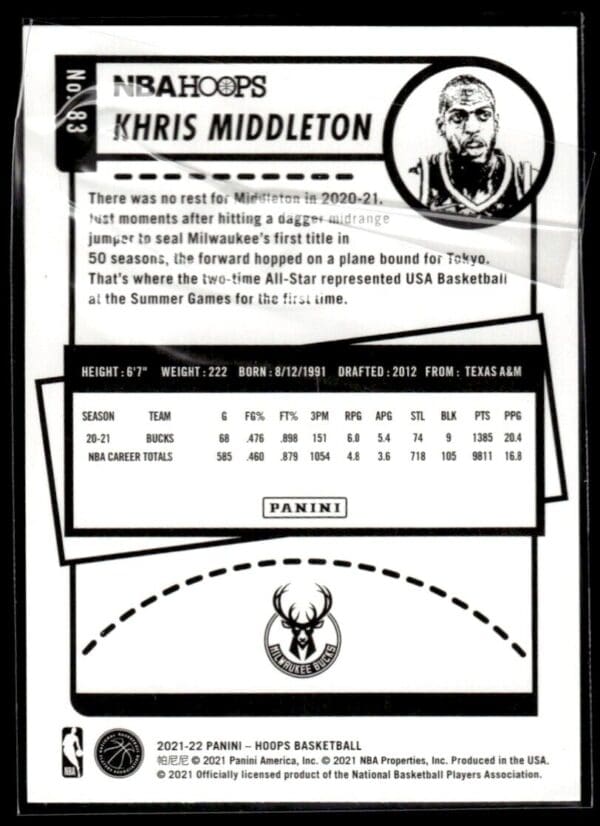 2021 NBA Hoops Milwaukee Bucks #83 Khris Middleton