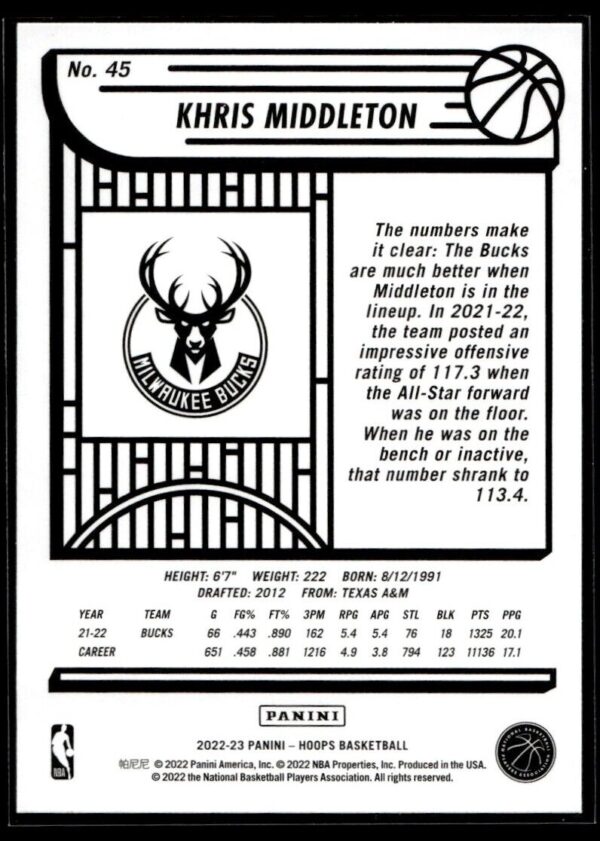 2022 NBA Hoops Milwaukee Bucks #45 Khris Middleton