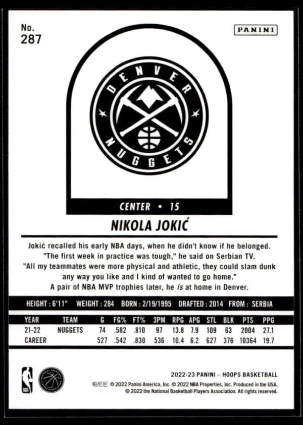 2022 Hoops Denver Nuggets #287 Nikola Jokic Tribute