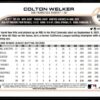 2022 Topps Holiday San Francisco Giants #HW26 Colton Welker RC Rookie