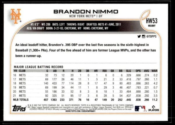 _10 2022 Topps Holiday New York Mets #HW53 Brandon Nimmo