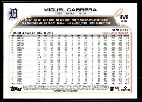 2022 Topps Holiday Detroit Tigers #HW8 Miguel Cabrera