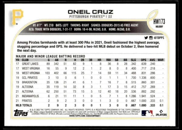 2022 Topps Holiday Pittsburgh Pirates #HW173 Oneil Cruz RC Rookie