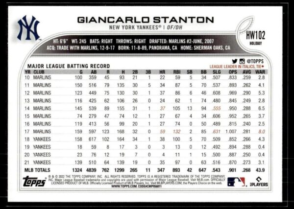 2022 Topps Holiday New York Yankees #HW102 Giancarlo Stanton