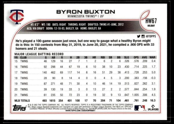 2022 Topps Holiday Minnesota Twins #HW67 Byron Buxton