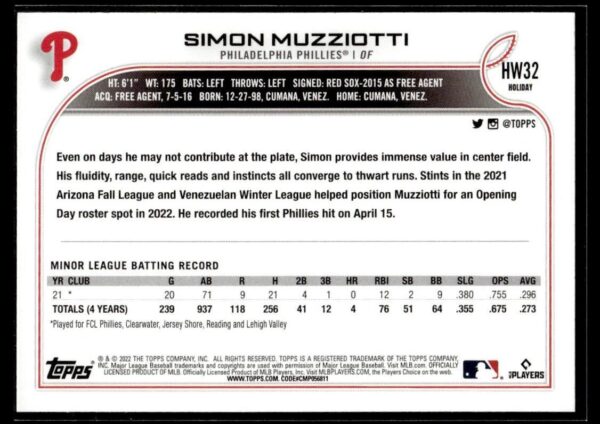 2022 Topps Holiday Philadelphia Phillies #HW32 Simon Muzziotti RC Rookie