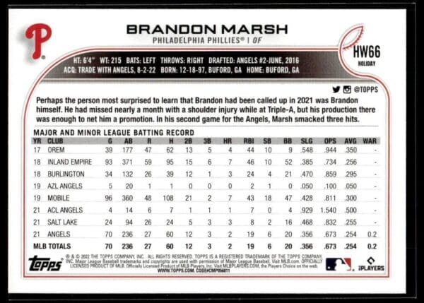 2022 Topps Holiday Philadelphia Phillies #HW66 Brandon Marsh RC Rookie