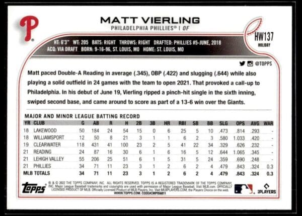 2022 Topps Holiday Philadelphia Phillies #HW137 Matt Vierling RC Rookie