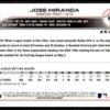 2022 Topps Holiday Minnesota Twins #HW52 Jose Miranda RC Rookie