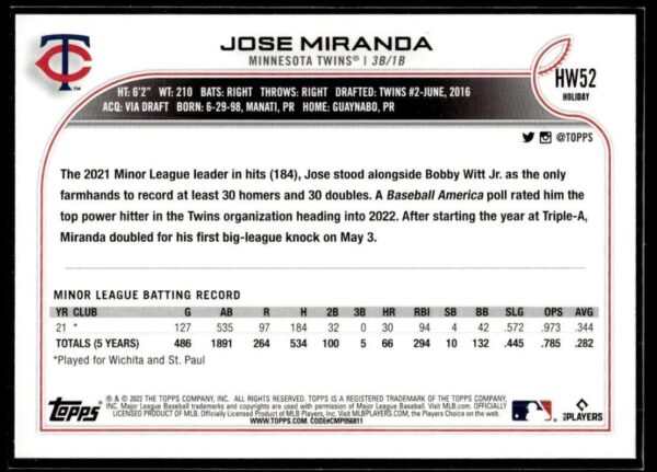 2022 Topps Holiday Minnesota Twins #HW52 Jose Miranda RC Rookie