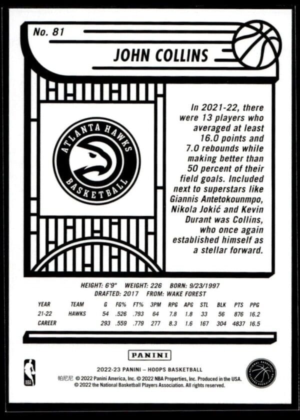 _10 2022 NBA Hoops Atlanta Hawks #81 John Collins