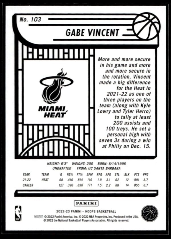 _10 2022 NBA Hoops Miami Heat #103 Gabe Vincent