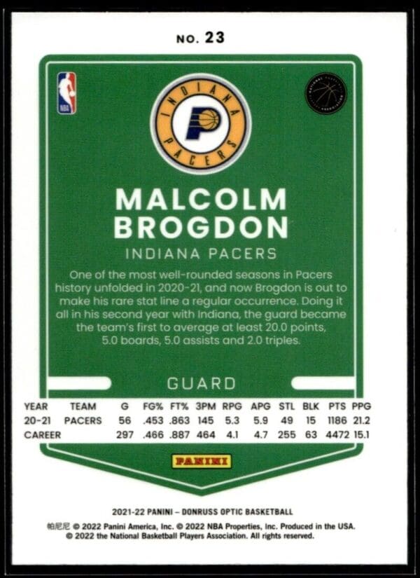 2021 Donruss Optic Indiana Pacers #23 Malcolm Brogdon