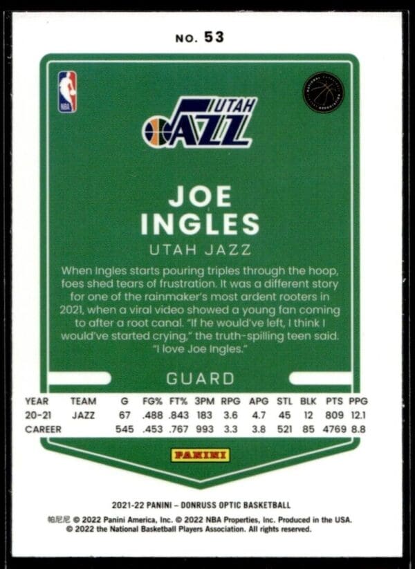 2021 Donruss Optic Utah Jazz #53 Joe Ingles