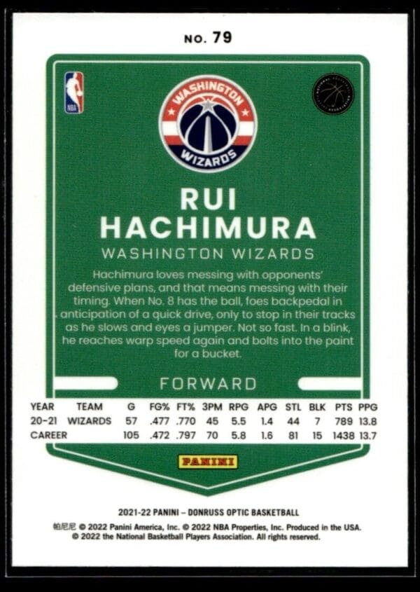 2021 Donruss Optic Washington Wizards #79 Rui Hachimura