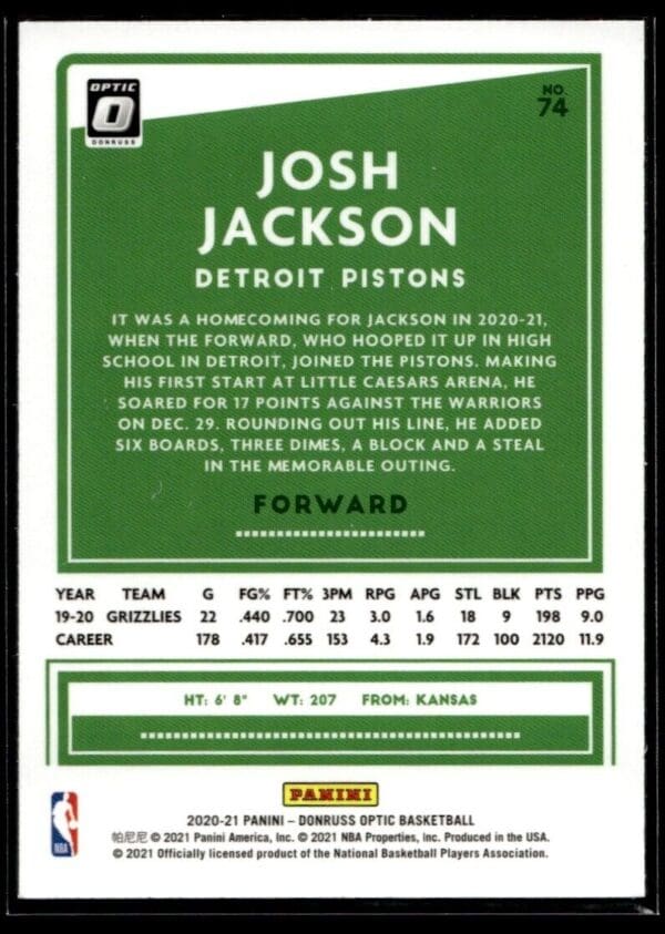 2020 Donruss Optic Memphis Grizzlies #74 Josh Jackson