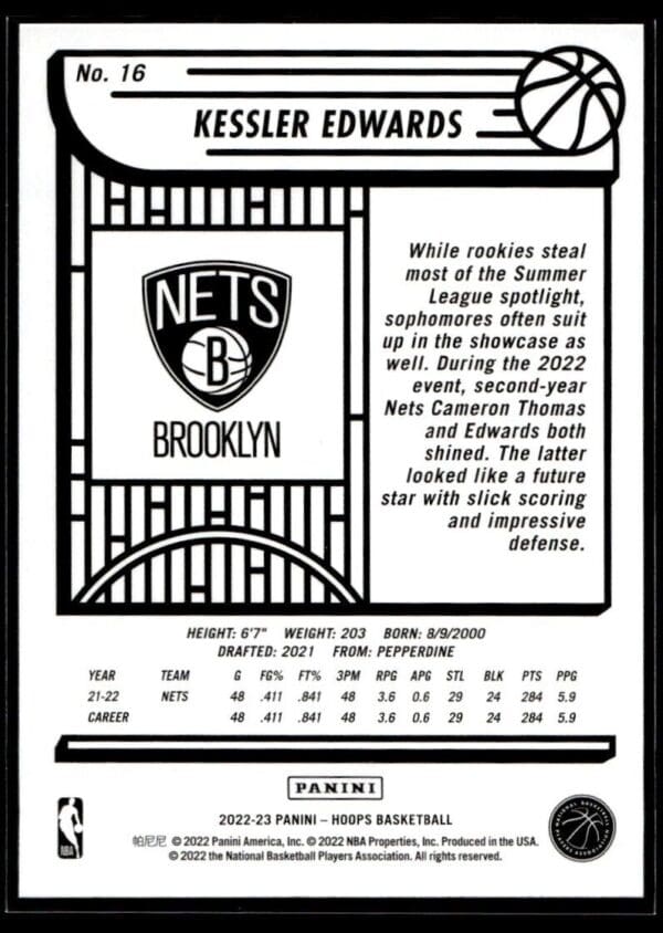 2022 NBA Hoops Brooklyn Nets #16 Kessler Edwards