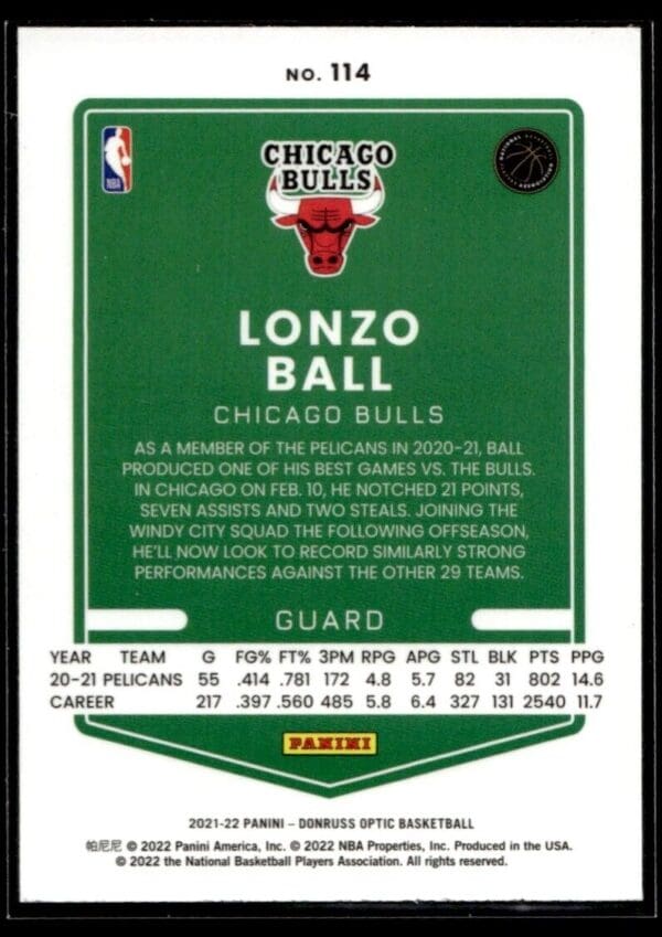 2021 Donruss Optic Chicago Bulls #114 Lonzo Ball