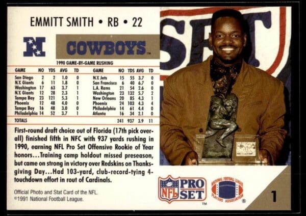 1991 Pro Set Dallas Cowboys #1B Emmitt Smith