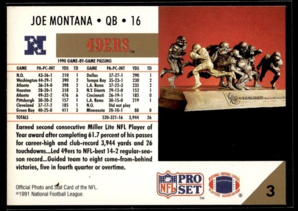 1991 Pro Set San Francisco 49ers #3 Joe Montana