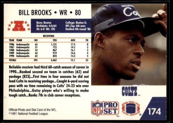 1991 Pro Set Indianapolis Colts #174 Bill Brooks