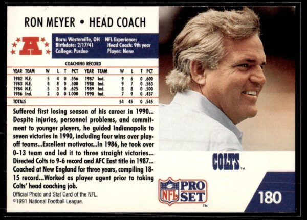 _10 1991 Pro Set Indianapolis Colts #180 Ron Meyer