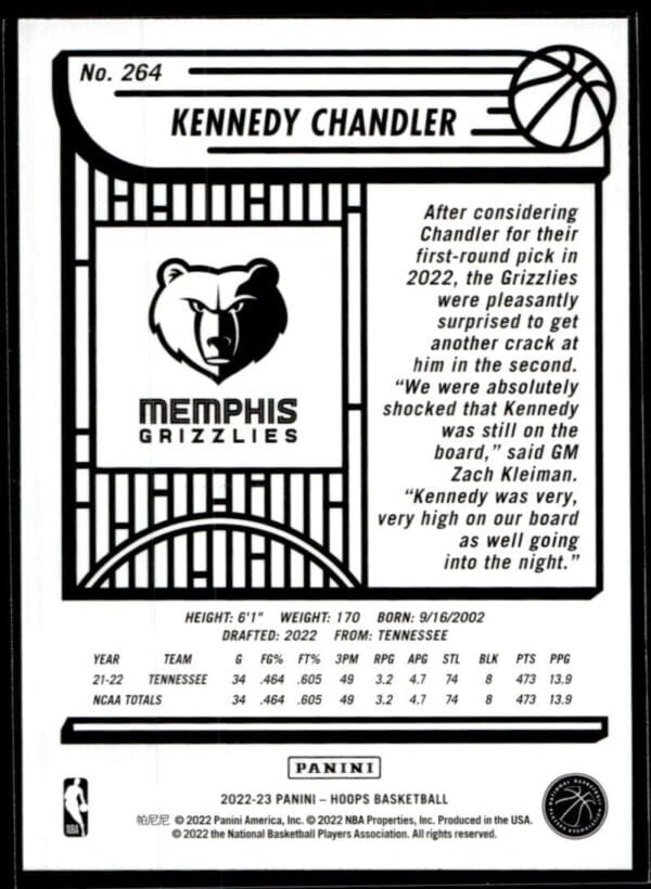 2022 Hoops Memphis Grizzlies #264 Kennedy Chandler RC Rookie