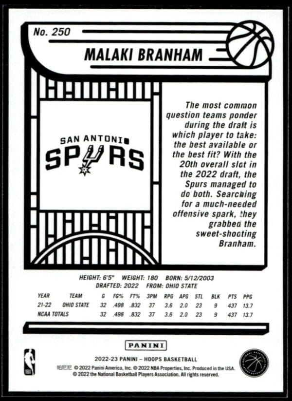 2022 Hoops San Antonio Spurs #250 Malaki Branham RC Rookie