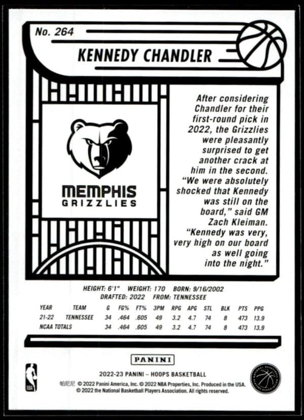 2022 Hoops Memphis Grizzlies #264 Kennedy Chandler RC Rookie