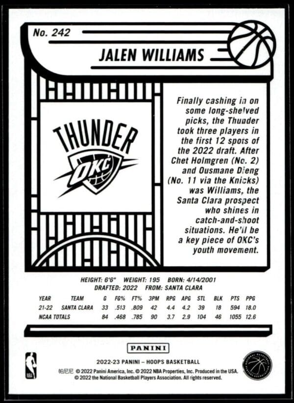 2022 Hoops Oklahoma City Thunder #242 Jalen Williams RC Rookie